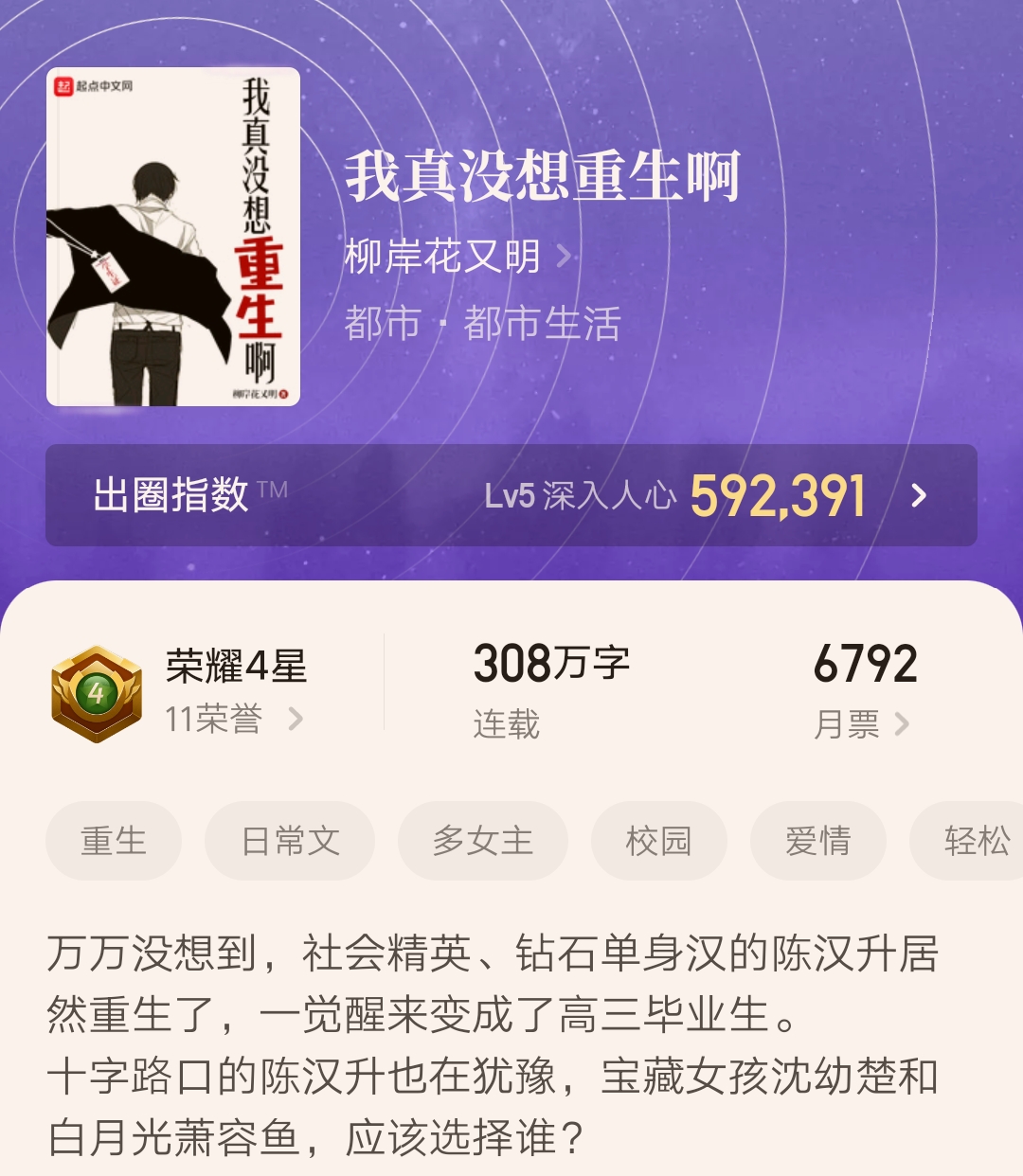 新晋大神柳岸花又明的封神作《我真没想重生啊》完结了，还在养书的小伙伴可以下手了- 哔哩哔哩