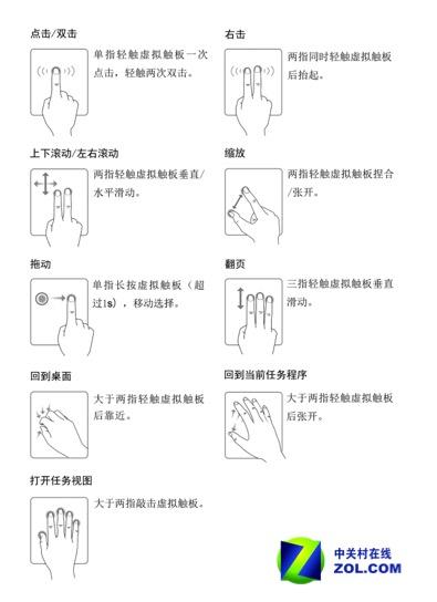 盘点最贵商务人士电脑：10款配得上土豪机的万元奢华本