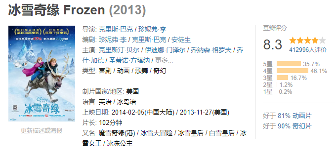 白左究竟是什么?