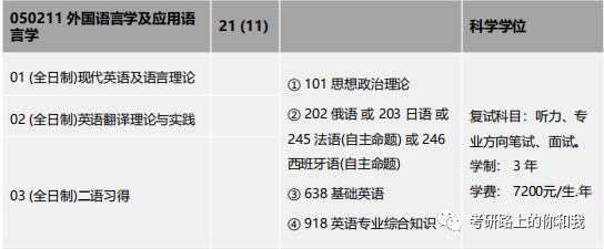 四川大学英语专业(四川大学最好的10个专业)