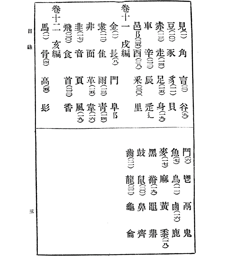 校改国音字典部首目录
