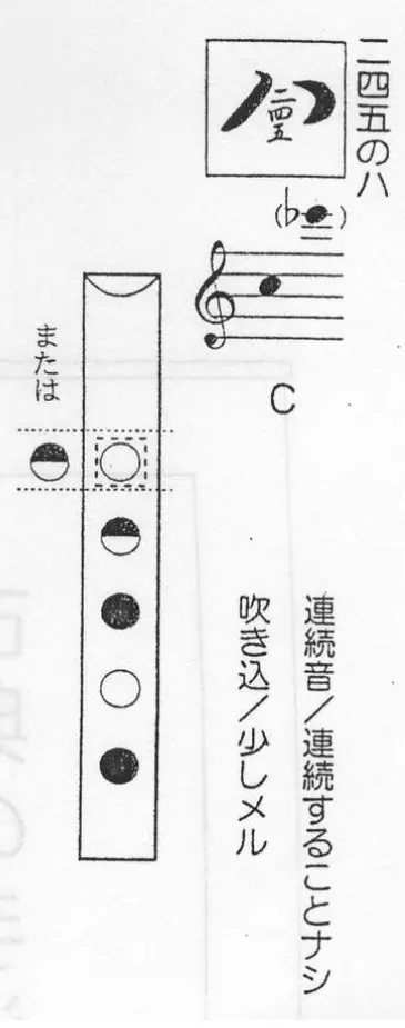 最終値下げ、琴古流尺八  楽譜 カセットテープ 最終値下げ、琴古流尺八 楽譜 カセットテープ