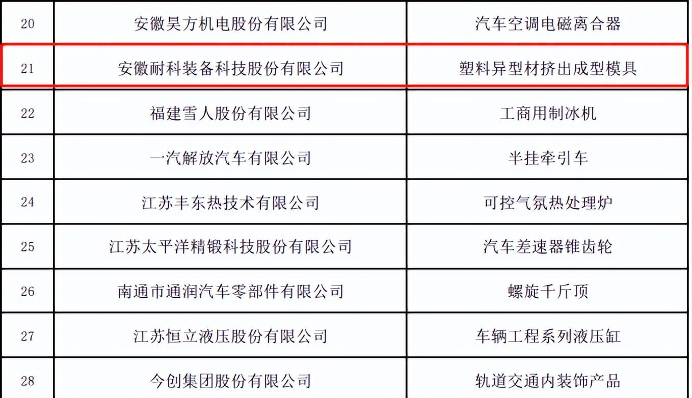宏耐地板代理加盟官方网站【中国十大木地板排名品牌】