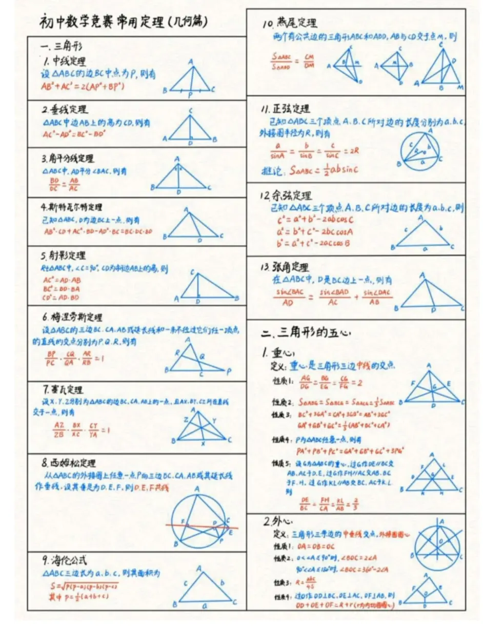初中数学竞赛定理常用定理 高清 哔哩哔哩
