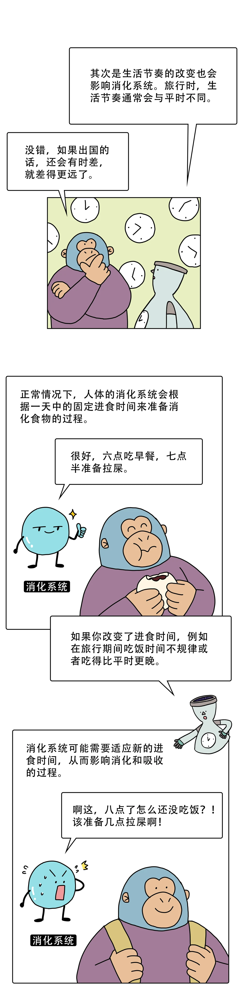 为什么一旅游就拉不出屎4