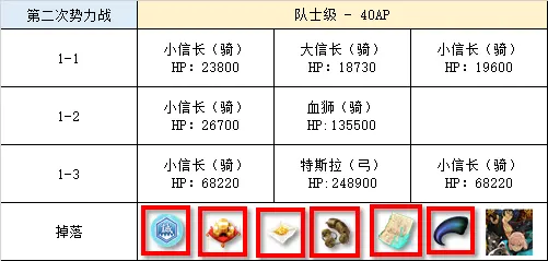 移动游戏中心 哔哩哔哩游戏中心 移动游戏中心 哔哩哔哩游戏中心