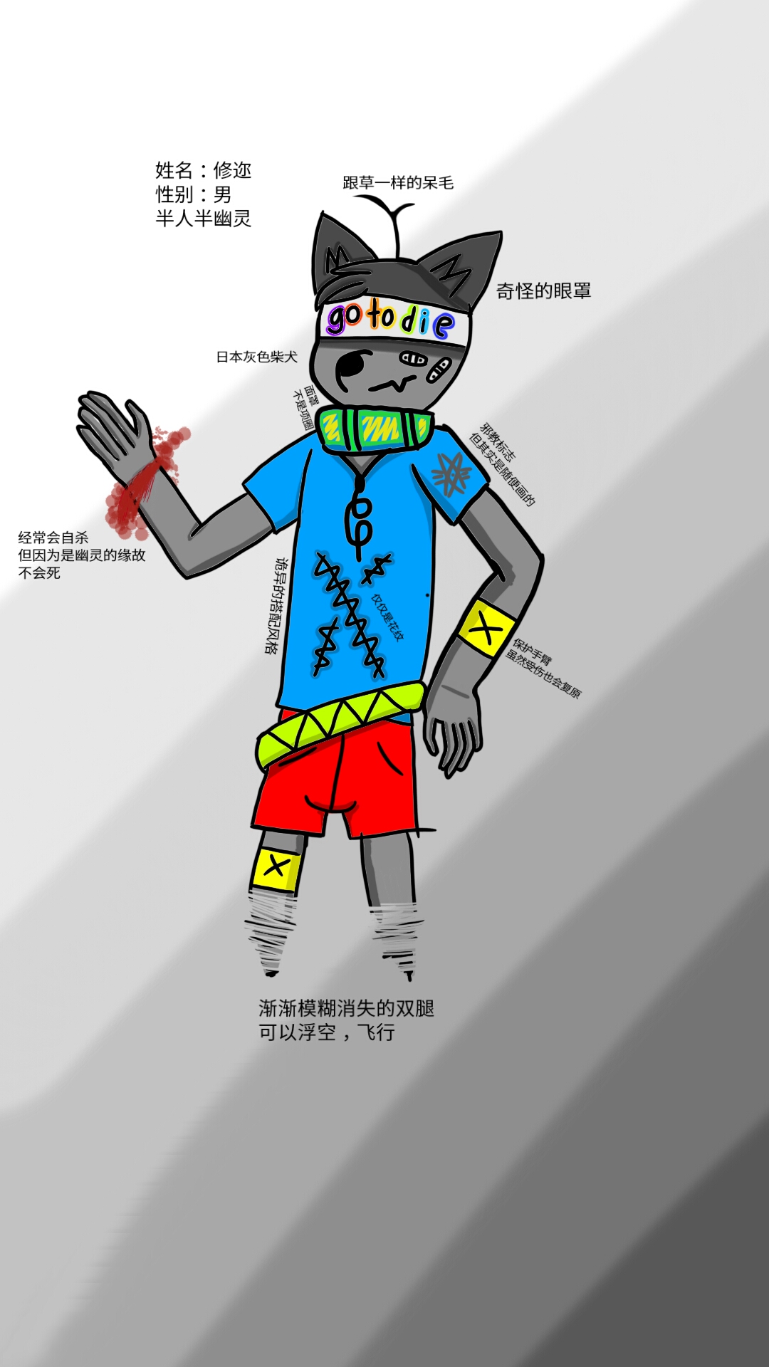 自我介绍·兽设_(:з」∠)_