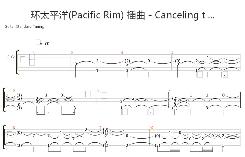 【吉他谱·歪指战神级别】环太平洋(萌新误入)