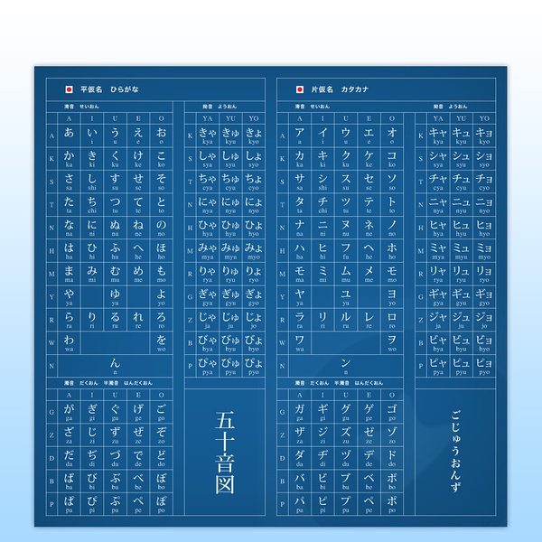 史上最具趣味日语五十音图记忆方法