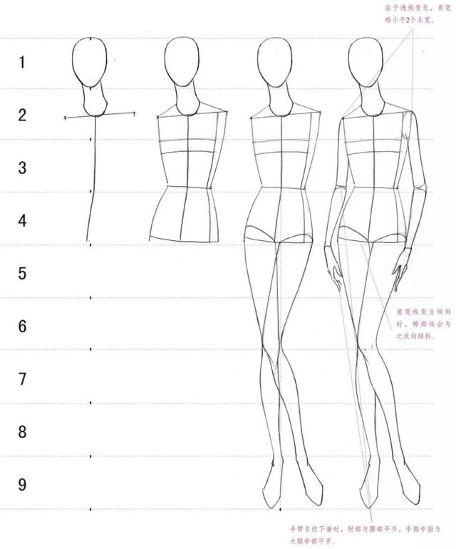 服装设计效果图中最实用的手绘人体动态教程还不快来领干货