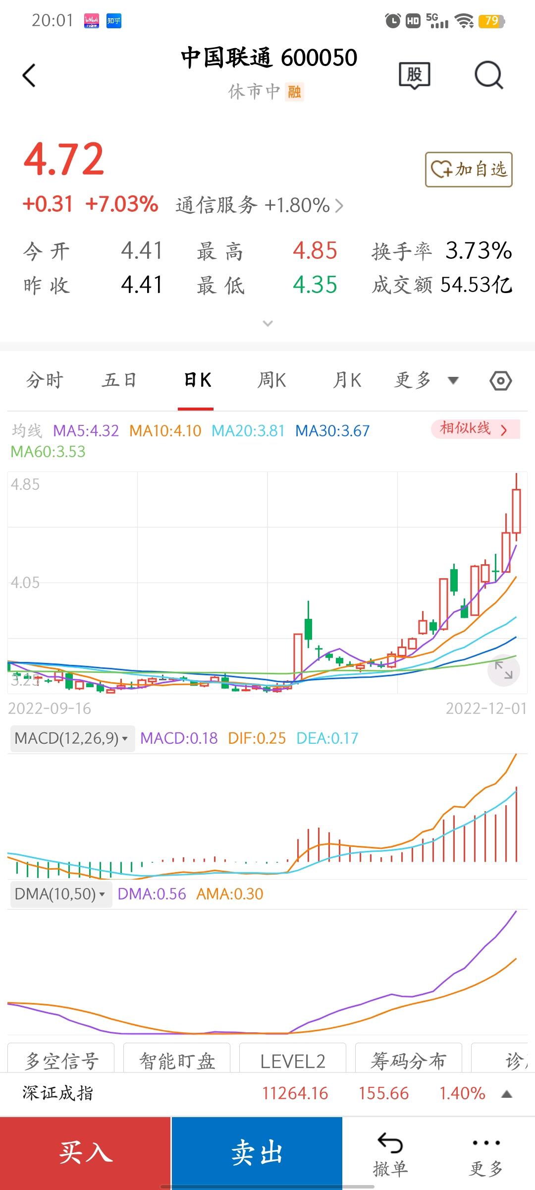 赌狗必承受不住损失 - 哔哩哔哩