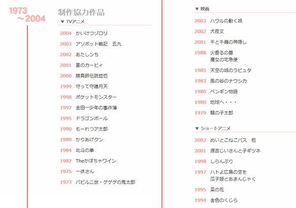 动画工房:一家能让猛男落泪的动画公司