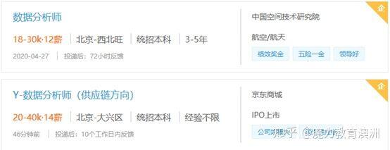 悉尼大学Master of Data Science ，申请时需要背景吗？毕业就业怎么样？ - 哔哩哔哩