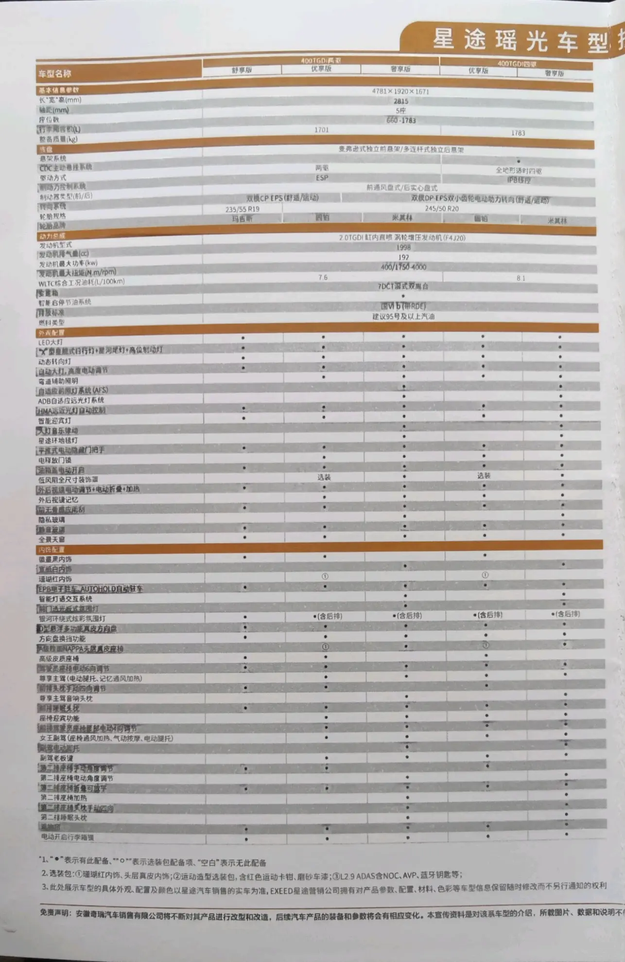 星途参数配置图片