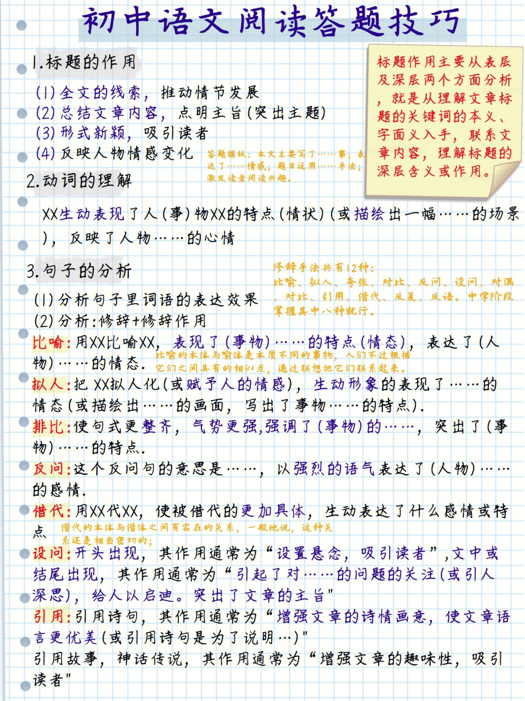 学霸必备初中语文阅读理解最全答题模板 - 哔哩哔哩