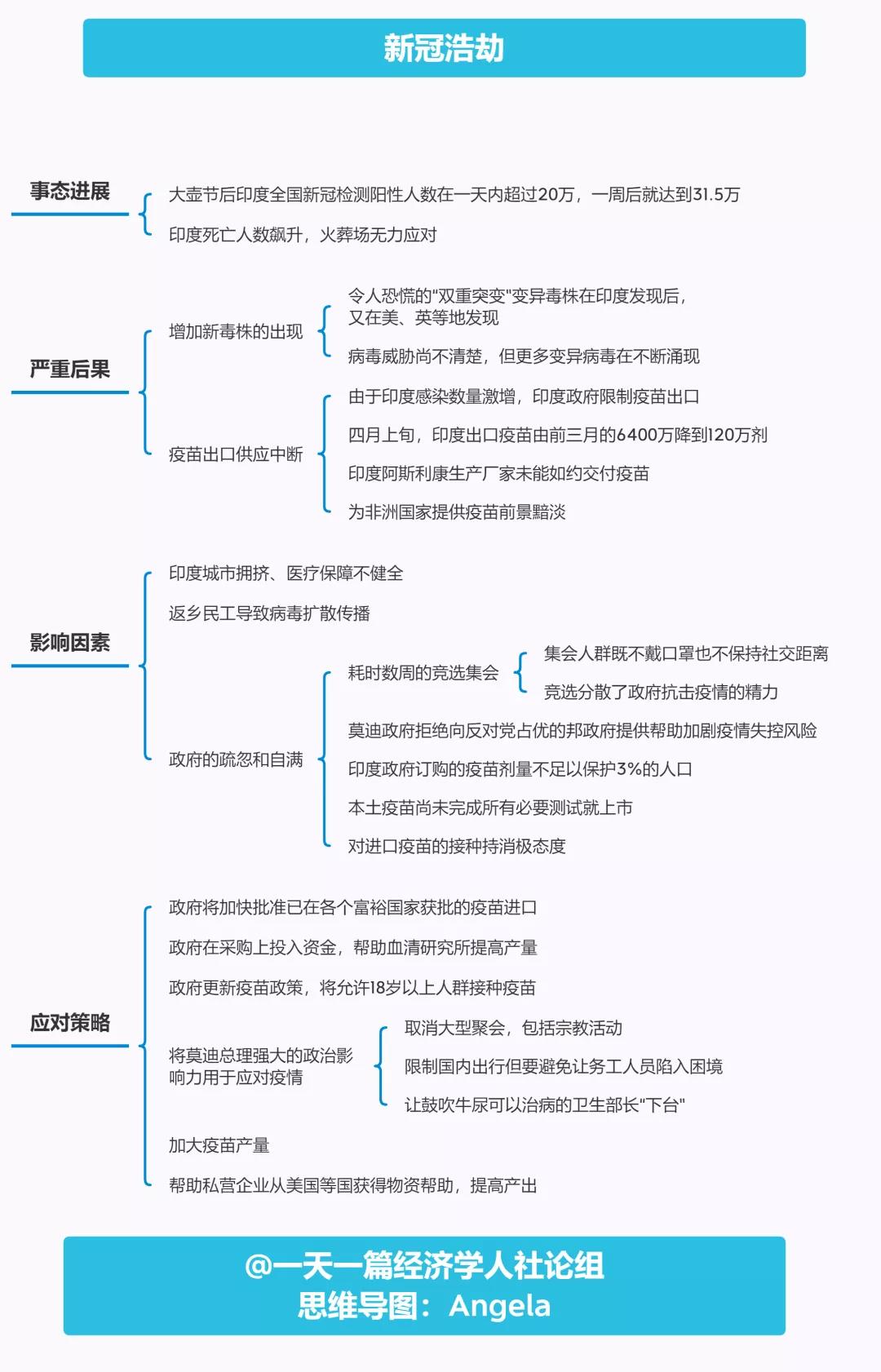 chinese new year how many days holiday