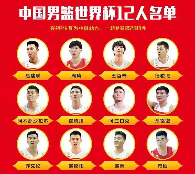 世界杯预测来了!