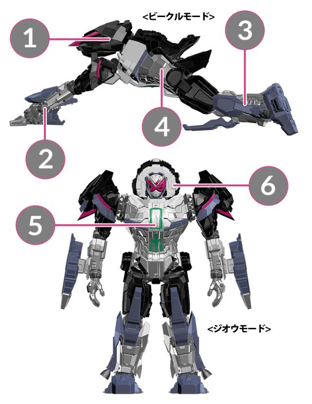 说说假面骑士时王中的时光魔神机种类