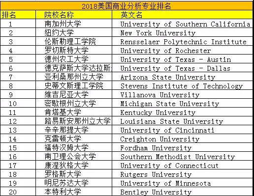 如何选择省心的出国留学机构棋牌游戏官方网站- 哈希游戏试玩平台畅享娱乐