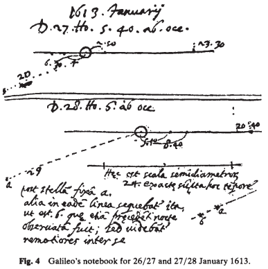 木星合土星以及行星的合与掩