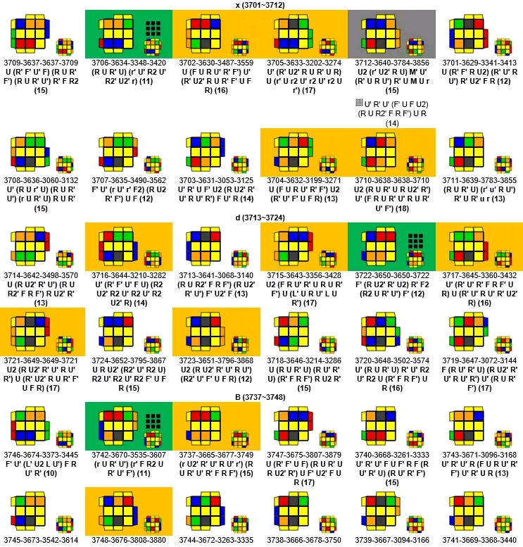 1lll第48期: 枪 (gun)