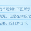【新手必看】全方面解析，少走弯路—《深空之眼》攻略