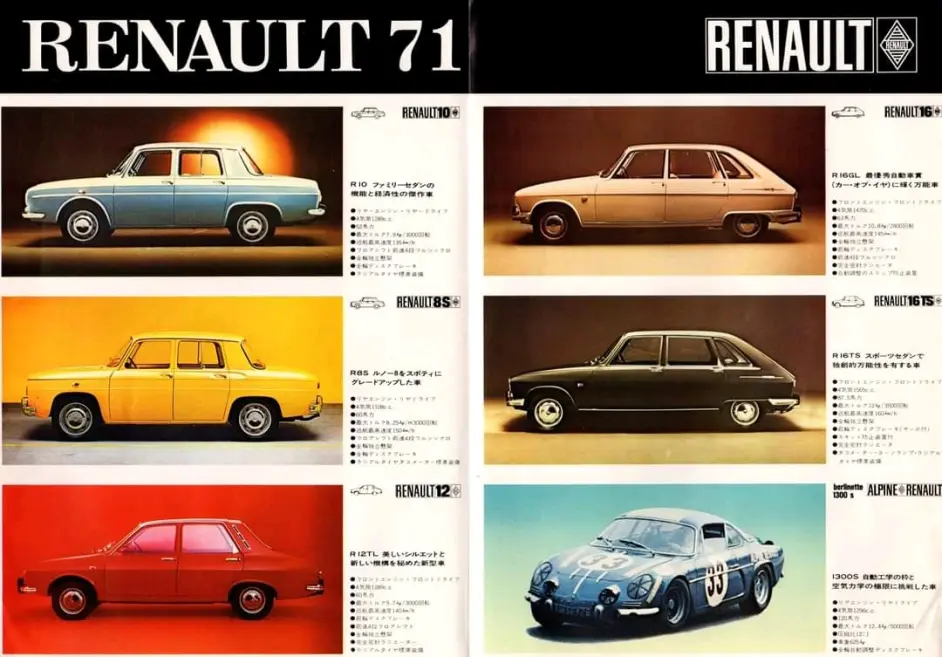 60年代雷诺日本产品目录 哔哩哔哩