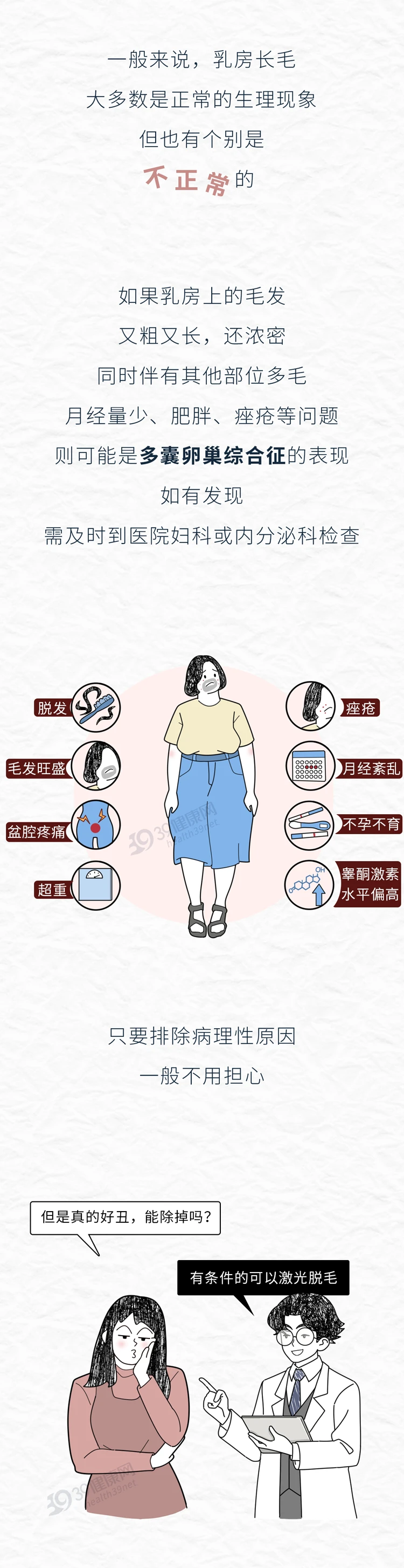 为什么有些女生胸部柔软像面包有些却硬得像馒头3