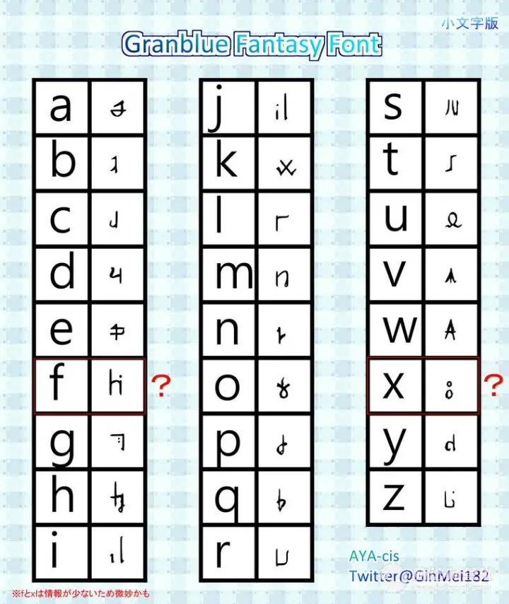 草野优衣教你告白 Cygames文字学入门教程 哔哩哔哩
