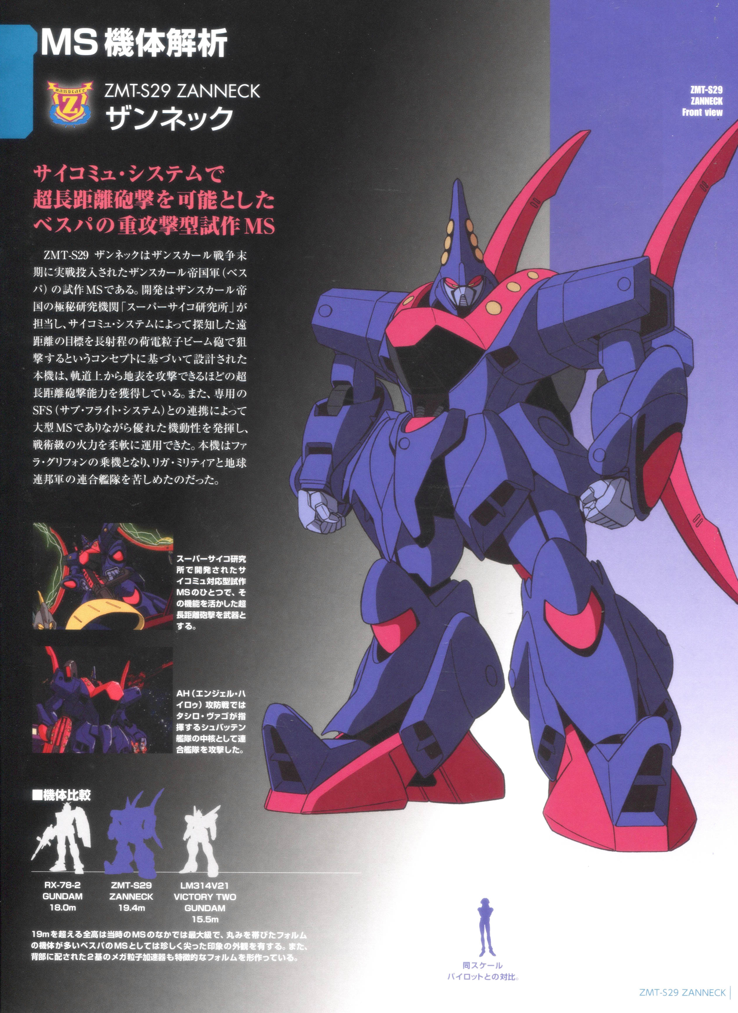 一曰Acg】Gundam MS Bible 高达MS圣经第146期ZMT-S29 赞尼克日文原版 
