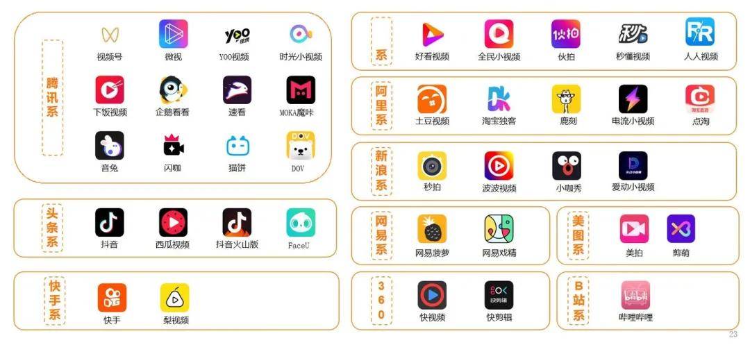 手机上赚钱的app可靠吗_手机上怎么能赚到钱_赚钱在手机上