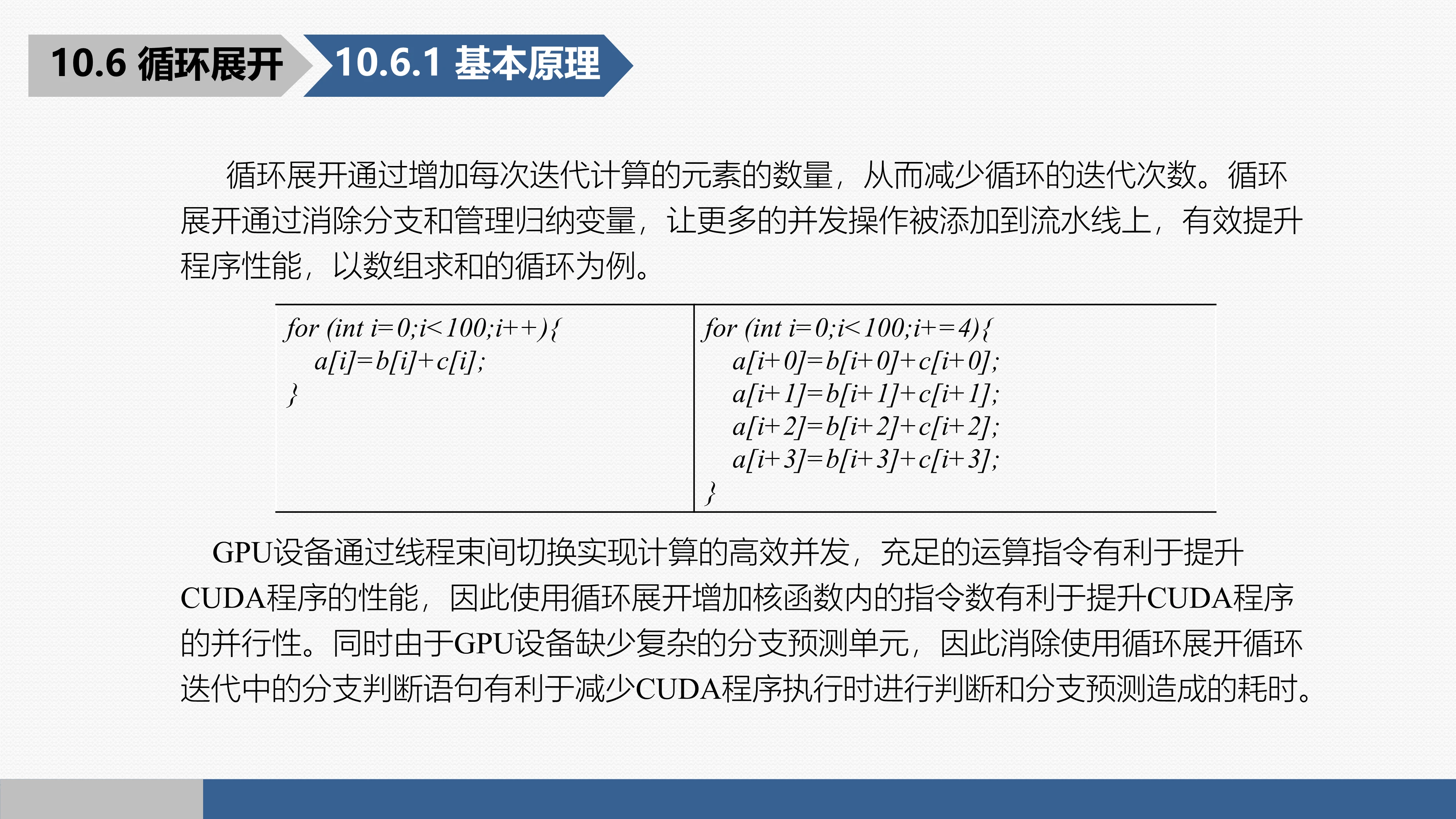自编教材分享：第十章—CUDA程序优化（四）[PPT] - 哔哩哔哩