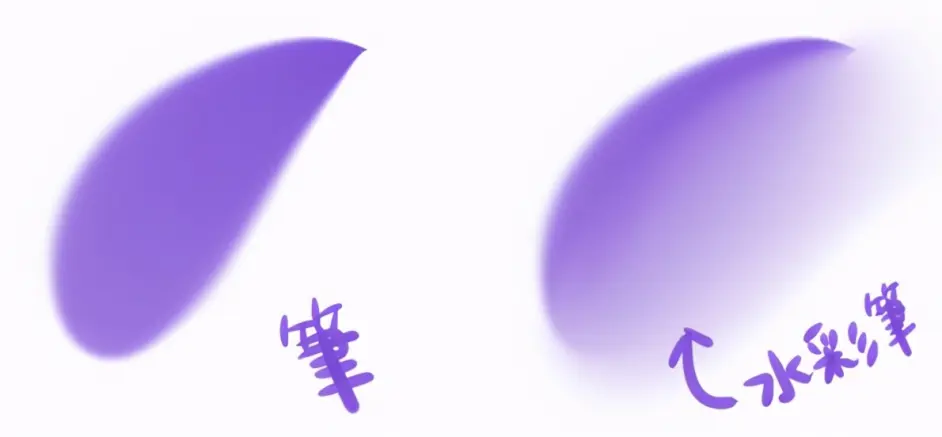 Sai新手入门基础教程 从草稿到完成sai入门零基础教程 哔哩哔哩