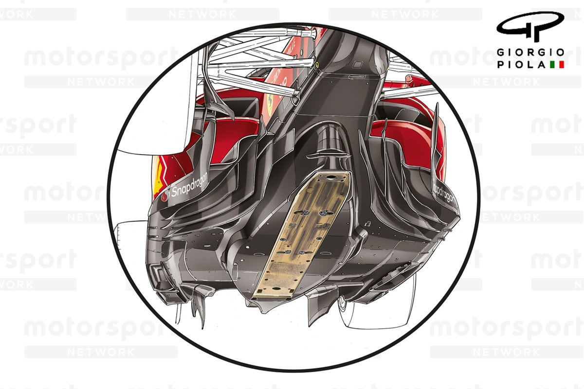  f1 2023 