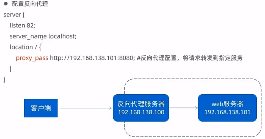 image-20230120145204196