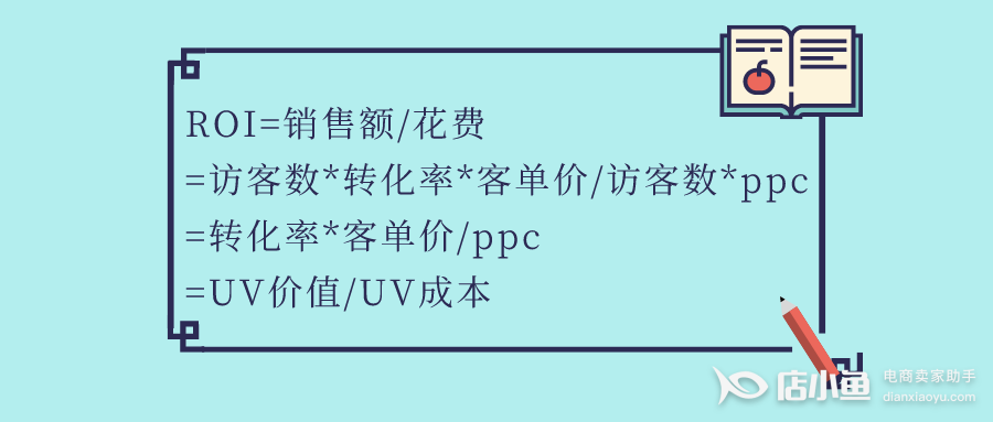 ROI优化