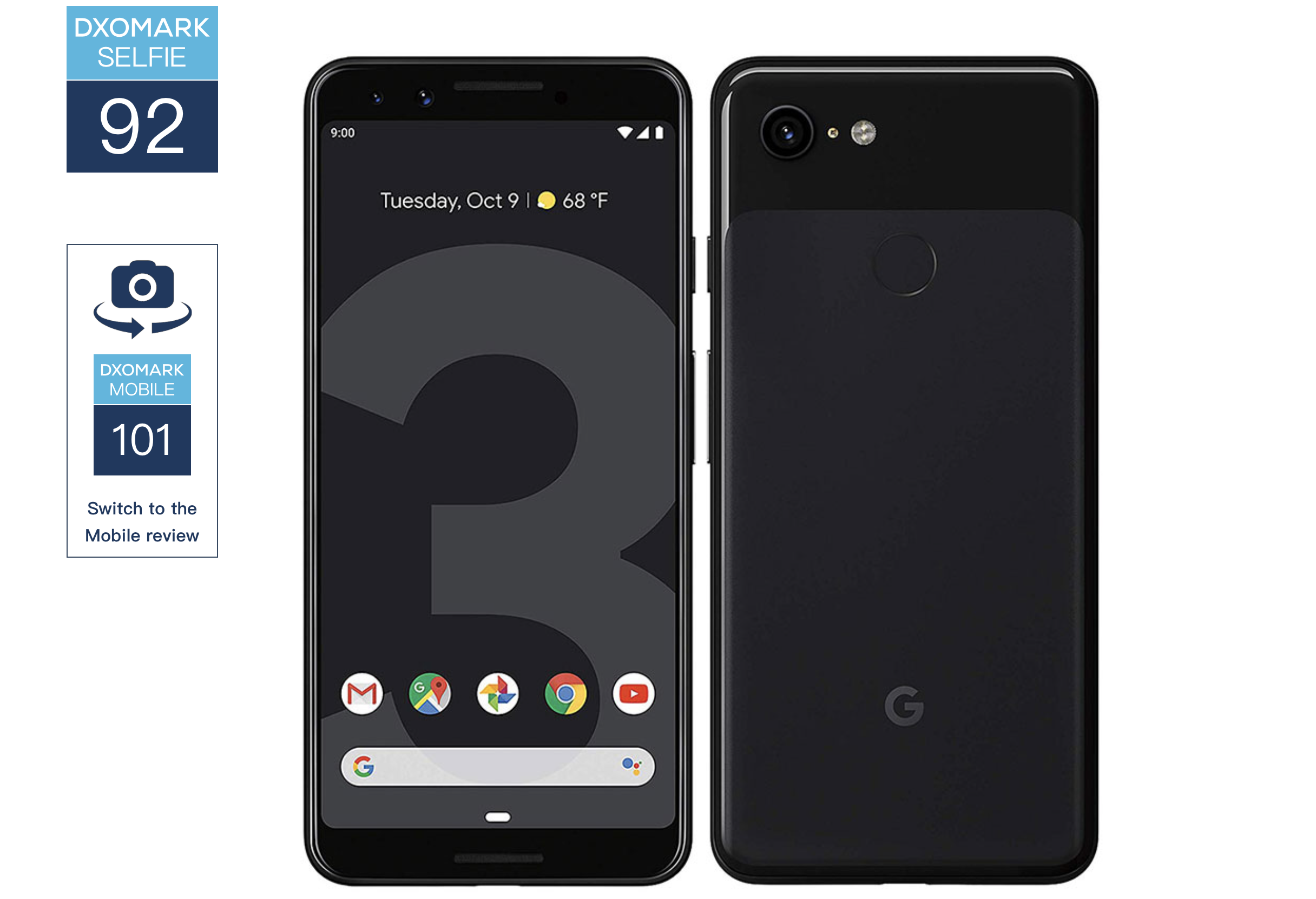 DxOMark前置相机榜更新,华为P30Pro排第4,仅