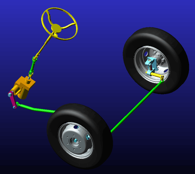 adams汽车转向系统运动学仿真