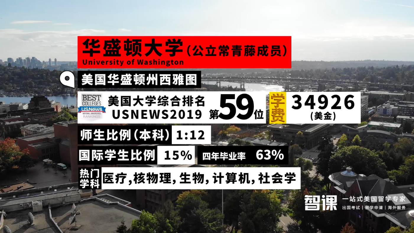 美国留学中介行业新趋势：助力学子扬帆起航