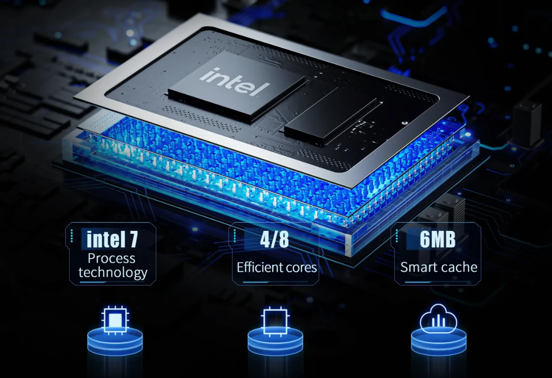 Minisforum i3 n305 