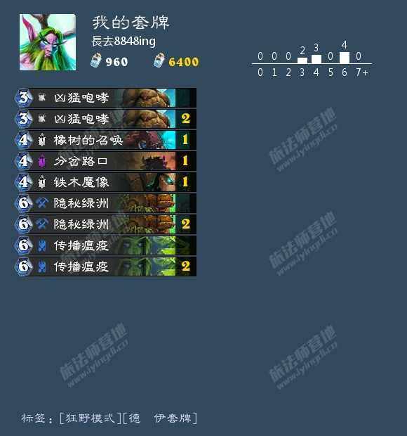 自组卡组:狂野青玉任务德(贫民向)