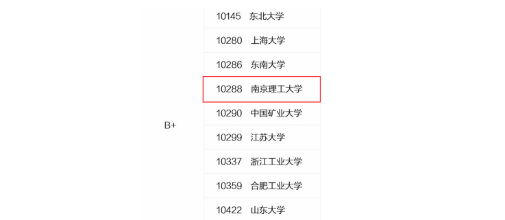 南理工机械考研经验 _机械设计制造自动化考研学校排名_ 南理工机械考研真题下载 