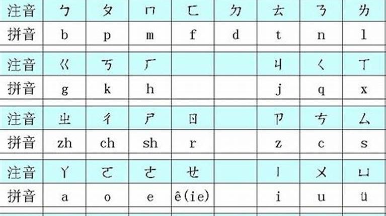 汉语 汉民族的语言 百度百科