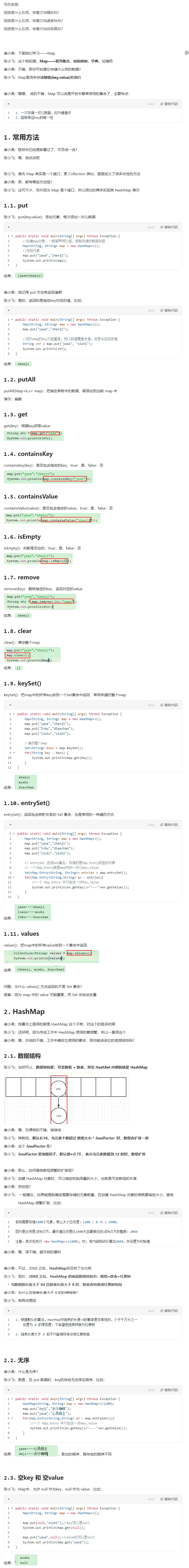 Java Map java map