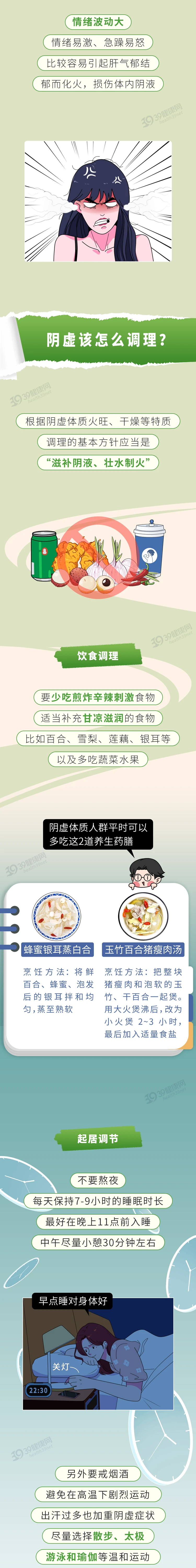 总是口干舌燥4