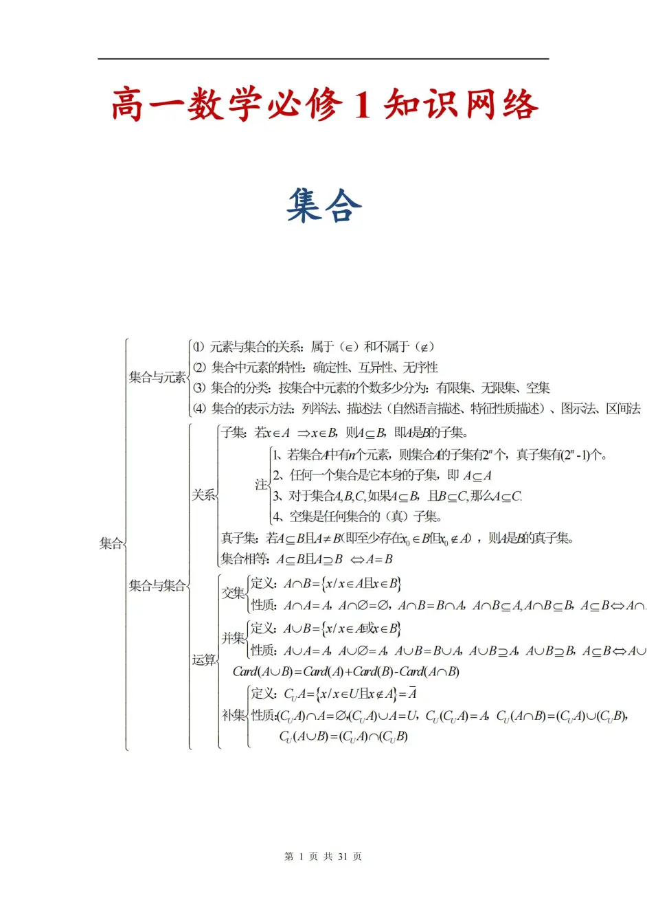 划重点 高中数学教材各章节必考知识详解 抓不住关键 累死也学不好数学 凤凰网