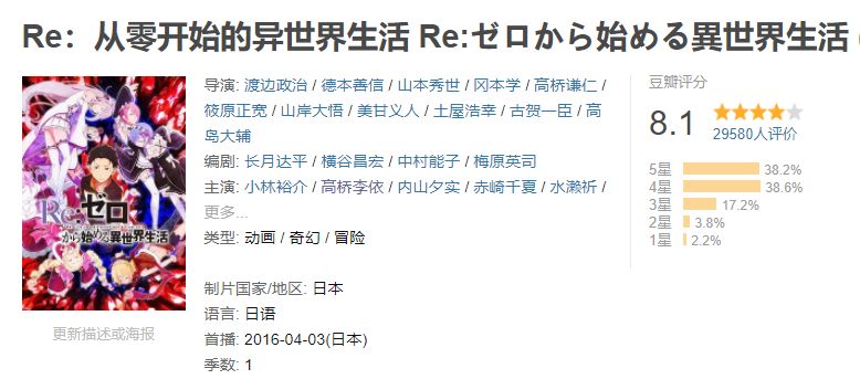 筱原正宽