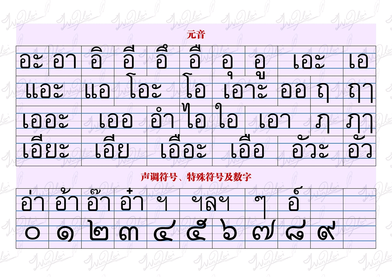 泰语字母发音规律汇总 - 知乎