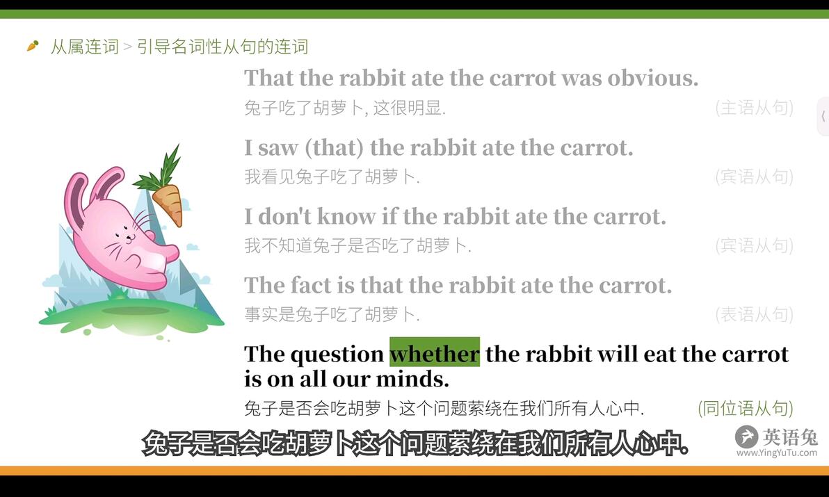 英语兔语法合集系列(十六~十八) - 哔哩哔哩