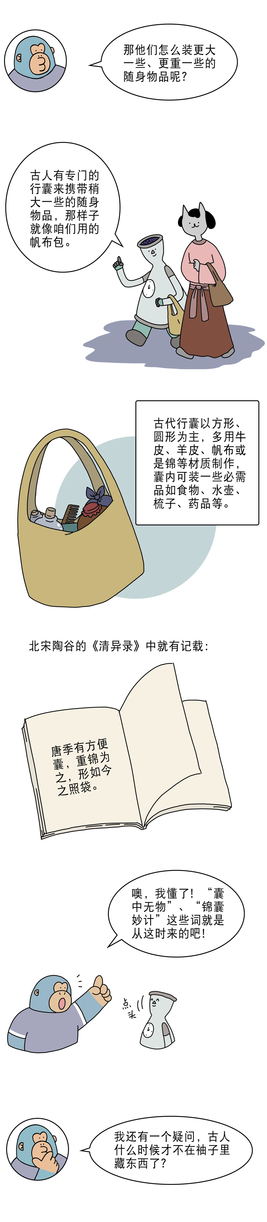 古人到底有多能装3